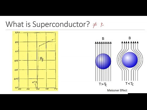 29 - Introduction to Superconductor and Josephson Junction