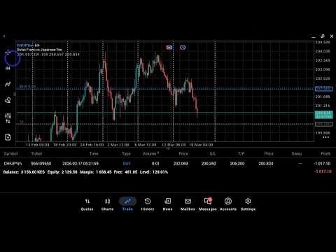 JavaScript function inside an Object