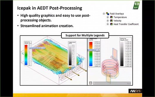 Electro-Thermal Analysis Using Icepak in Ansys Electronics Desktop