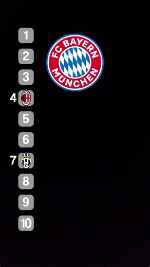 *_* (@joku_ukko_)’s videos with Dream Speedrun - Leonz