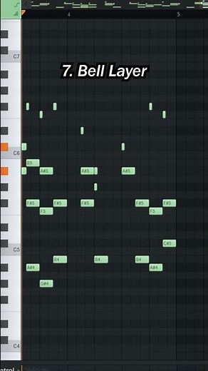 How to make TRENDY TIKTOK BEATS in FL STUDIO!