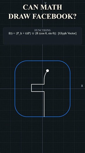Drawing Facebook With Pure Mathematics (Peaceful ASMR) 🧠✨ #maths #satisfying #asmr #code