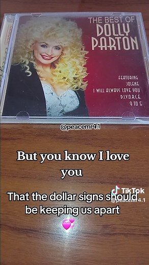 Explore Dolly Parton's 'The Best of Dolly Parton' Album