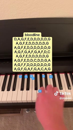 Learn Bloodline on Piano: Step-by-Step Tutorial