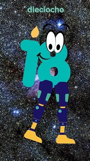 Numbers in Spanish 🇪🇸