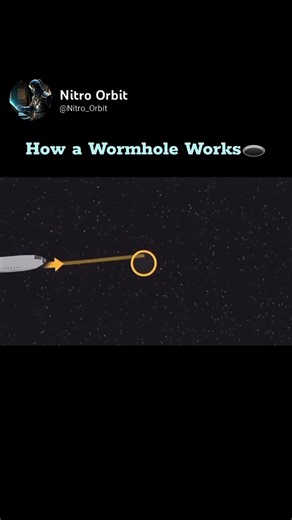 This is How Wormhole work 💀