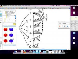 Tree Diagram Dice April30