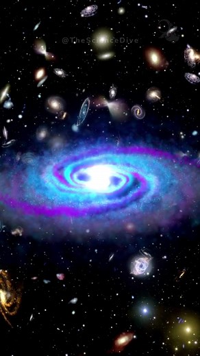 4.5K views · 109 reactions | Shape of Universe? Join us on a mind-bending journey to explore the enigmatic shape of our cosmos. What's your theory about the universe's geometry? Let us know below!  #UniverseShape #CosmicMysteries #ShareYourThoughts  | Space Is The Future For Humanity | Facebook