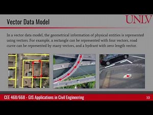 Vector data model and vector features