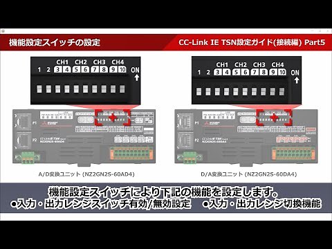 TSN設定ガイド（接続編）#5 ネットワーク設定