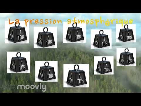 Le Pascal, une unité de pression.