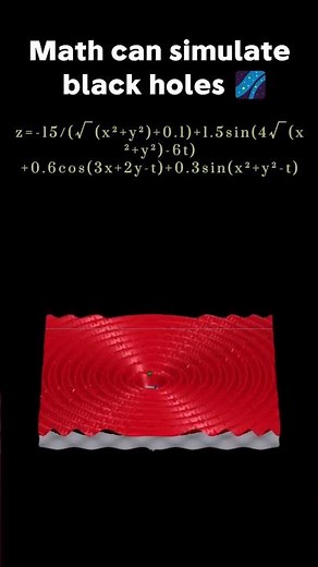 I Created a Black Hole Using Math 🤯