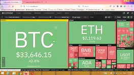 آشنایی با سایت کریپتو واچ