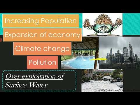 Water Resources | Overexploitation of Surface water and Groundwater | Environmental Studies | EVS