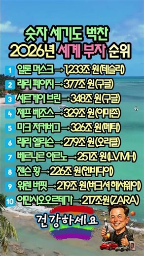 "개인 재산이 무려 1,200조 원?!" 인류 역사상 가장 돈이 많은 2026년 세계 부자 TOP 10 💰
