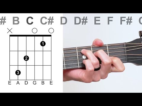 How to play ALL the major and minor guitar CHORDS! 🎸 Guitar increase