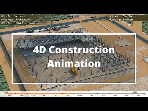 4D Construction Schedule Animation | Industrial Plant | Pinnacle Infotech