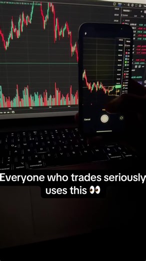 trendiq pro 👀 #crypto #aitrading #trader #forex #investing