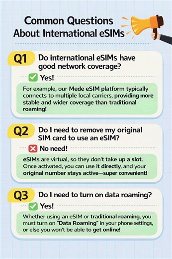 Travel Internet Guide 2026 eSIM vs Roaming Which One Is Better #esim #medeesim #motivation #travel