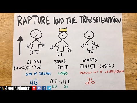 Rapture & The Mount Of Transfiguration Could It Point To This Year?