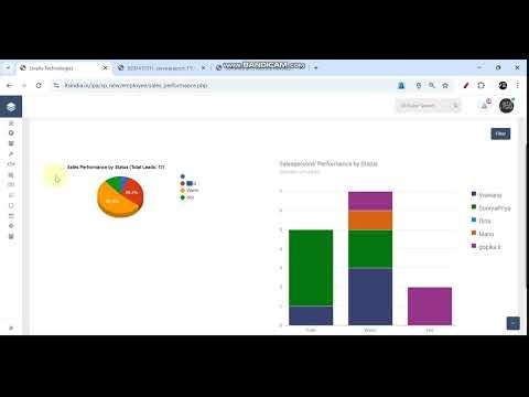 The Ultimate Business Operating System Schema by LiveAs 3/4