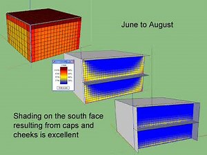 Passive solar orientation design principles: sunlight in house/flat architectures