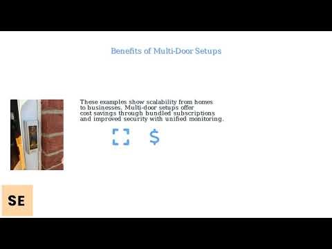 How To Add Another Ring Doorbell To Your Account – Multi-Door Setup Guide