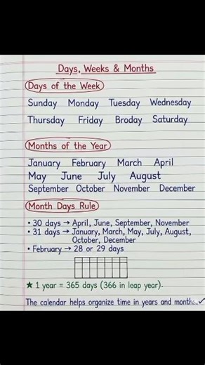 Days Weeks And Months | #shorts #video