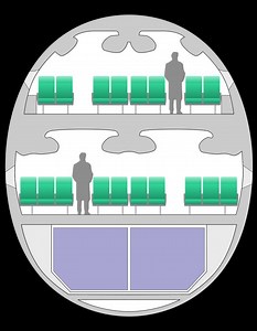 Seat configurations of Airbus A380 - Alchetron, the free social encyclopedia