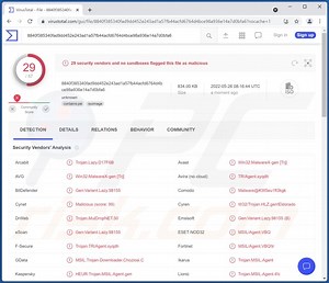 ChromeLoader Malware
