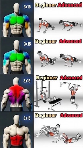 UPPER BODY WORKOUT – Full Chest, Back & Abs Routine | Üst Vücut Antrenmanı Göğüs Sırt Karın