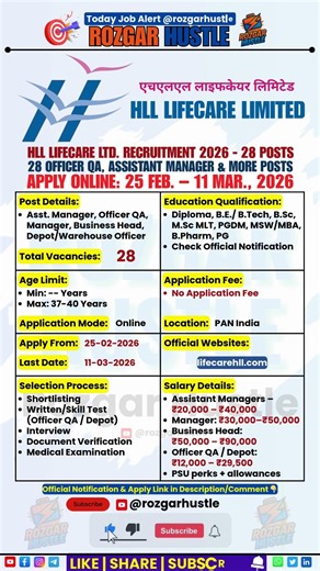 HLL Recruitment 2026 | 28 Posts | Apply Online