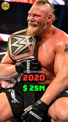 Brock Lesnar Net Worth Evolution 💰 (1979–2026) | WWE Beast Growth 🔥
