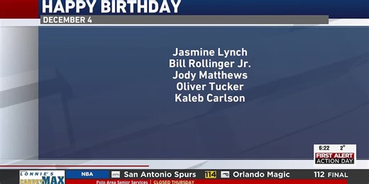 December 4 birthdays
