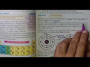 What is valency and how to find it | class 7th Science | Sindhi science lectures