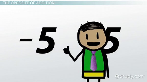Subtracting Integers | Rules & Examples