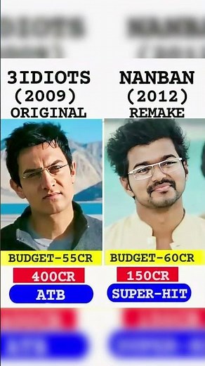3 Idiots (2009) Vs Nanban (2012) | Box Office Comparison