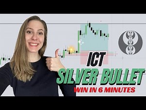ICT Silver Bullet Win in 6 minutes | Trade Review