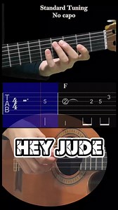 The Beatles - Hey Jude strumming guitar pattern easy tutorial with Tabs. #TheBeatles #HeyJude #GuitarTutorial #EasyGuitar #StrummingPattern #GuitarTabs #BeginnerGuitar #LearnGuitar #PlayHeyJude #MusicLessons #guitarlessons #acousticguitar | Six String Serenade