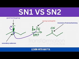 SN1/SN2 Reactions Complete Guide (with example)