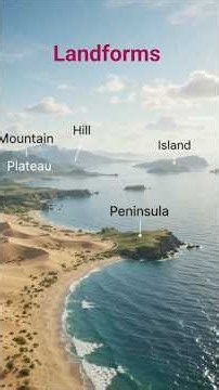 Landforms