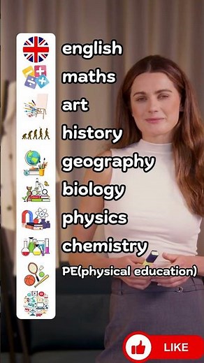 📚 School Subjects in English | Learn Subject Names with Pictures! 🎓 #Shorts