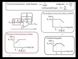 Active band pass filter