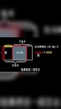 不會求周長？教你一招「平移大法」，3秒算出長方形周長！ #數學思維 #邏輯思維 #知識以卑鄙的手段進入了腦海裡 #說唱科普 #青年創作者成長計劃