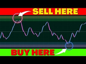The Most Powerful REVERSAL INDICATOR on TRADINGVIEW – Enhanced WaveTrend Strategy