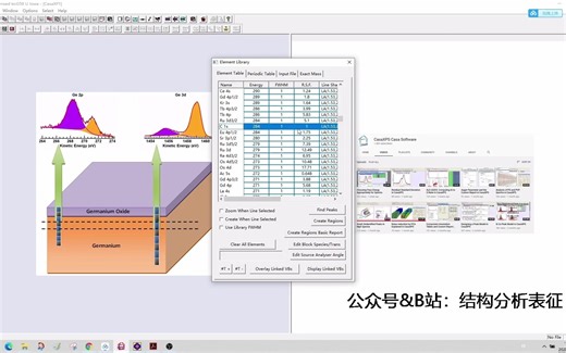 xps灵敏度因子查询的几种办法