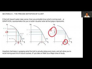 Calculus 1 - Section 2.5