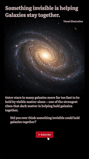 Why Galaxies Spin Too Fast for Visible Matter Alone