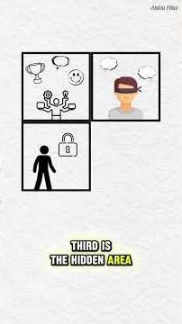 Johari window explained