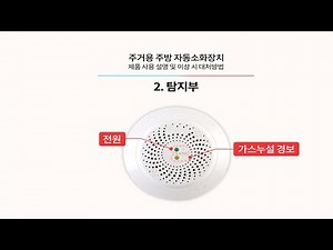 Kfire 주거용 주방 자동소화장치_탐지부